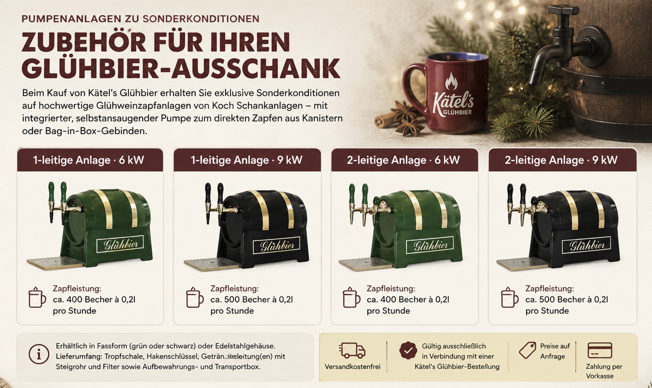 Glühweinzapfanlage 1-leitig für Kätel's Glühbier